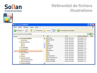 Référentiel de fichiers
illustrations

 