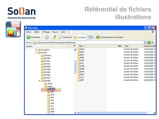 Référentiel de fichiers
illustrations

 