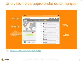 Sw



Une vision plus approfondie de la marque




Vidéo http://www.youtube.com/watch?v=YzTGJIoTADY




                       Copyright © 2011-2013 Swipp Inc. All rights reserved. Proprietary and Confidential. Patent Pending.   17
 