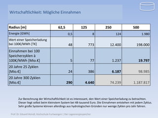 Wirtschaftlichkeit: Mögliche Einnahmen


Radius [m]                                 62,5                 125             250             500
Energie [GWh]                                       0,5                     8           124           1.980
Wert einer Speicherladung
bei 100€/MWh [T€]                                   48                773         12.400          198.000
Einnahmen bei 100
Speicherzyklen à
100€/MWh [Mio.€]                                      5                 77            1.237         19.797
20 Jahre 25 Zyklen
[Mio.€]                                             24                386             6.187         98.985
20 Jahre 300 Zyklen
[Mio.€]                                           290              4.640          74.239        1.187.817



       Zur Berechnung der Wirtschaftlichkeit ist es interessant, den Wert einer Speicherladung zu betrachten.
       Dieser liegt selbst beim kleinstem System bei 48-tausend Euro. Die Einnahmen entstehen mit jedem Zyklus.
       Sehr große Systeme können allerdings aus hydrologischen Gründen nur wenige Zyklen pro Jahr fahren.

 Prof. Dr. Eduard Heindl, Hochschule Furtwangen | Der Lageenergiespeicher
 