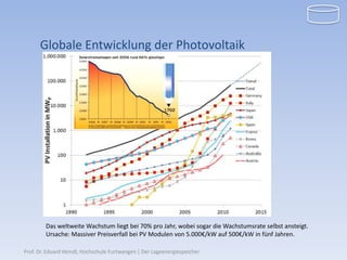 Globale Entwicklung der Photovoltaik




        Das weltweite Wachstum liegt bei 70% pro Jahr, wobei sogar die Wachstumsrate selbst ansteigt.
        Ursache: Massiver Preisverfall bei PV Modulen von 5.000€/kW auf 500€/kW in fünf Jahren.

Prof. Dr. Eduard Heindl, Hochschule Furtwangen | Der Lageenergiespeicher
 