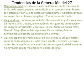 Tendencias de la Generación del 27
• Neopopularismo: se caracteriza por la atracción por la métrica y el
estilo de la poesía popular, de tradición oral: composiciones breves,
con estribillo y con uso de anáforas y paralelismos. Alberti (Marinero
en tierra); Lorca (Romancero gitano, Poema del cante jondo).
• Vanguardismo: influyen ,sobre todo, el creacionismo y el surrealismo
(la ruptura de la sintaxis, eliminación de los signos de puntuación y
las imágenes irracionales y oníricas). Lorca ( Poeta en Nueva York);
Gerardo Diego (Manual de espumas); Cernuda (Los placeres
prohibidos); Aleixandre (La destrucción o el amor)
• Clásicos españoles y Poesía pura: de los clásicos se utilizan metros
como el endecasílabo y estrofas como sonetos, décimas u octavas
reales. De la poesía pura se intenta expresar la plenitud del presente,
no hay lugar para la melancolía ni la desesperanza.
 