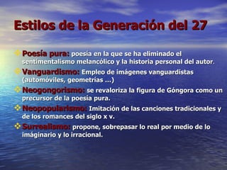 Estilos de la Generación del 27 Poesía pura:   poesía en la que se ha eliminado el sentimentalismo melancólico y la historia personal del autor . Vanguardismo:   Empleo de imágenes vanguardistas (automóviles, geometrías …) Neogongorismo:   se revaloriza la figura de Góngora como un precursor de la poesía pura. Neopopularismo:   Imitación de las canciones tradicionales y de los romances del siglo x v. Surrealismo:   propone, sobrepasar lo real por medio de lo imáginario y lo irracional. 