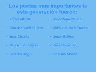 Los poetas mas importantes te esta generación fueron:   Rafael Alberti. Federico García Lorca. Juan Chabás Mauricio Bacarisse. Gerardo Diego. José María Platero. Manuel Blasco Garzón. Jorge Guillén. José Bergamín, Dámaso Alonso. 