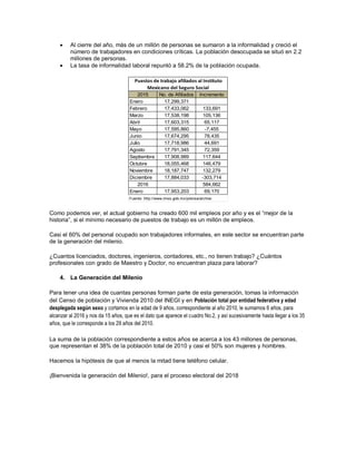  Al cierre del año, más de un millón de personas se sumaron a la informalidad y creció el
número de trabajadores en condiciones críticas. La población desocupada se situó en 2.2
millones de personas.
 La tasa de informalidad laboral repuntó a 58.2% de la población ocupada.
2015 No. de Afiliados Incremento
Enero 17,299,371
Febrero 17,433,062 133,691
Marzo 17,538,198 105,136
Abril 17,603,315 65,117
Mayo 17,595,860 -7,455
Junio 17,674,295 78,435
Julio 17,718,986 44,691
Agosto 17,791,345 72,359
Septiembre 17,908,989 117,644
Octubre 18,055,468 146,479
Noviembre 18,187,747 132,279
Diciembre 17,884,033 -303,714
2016 584,662
Enero 17,953,203 69,170
Fuente: http://www.imss.gob.mx/prensa/archivo
Puestos de trabajo afiliados al Instituto
Mexicano del Seguro Social
Como podemos ver, el actual gobierno ha creado 600 mil empleos por año y es el “mejor de la
historia”, si el mínimo necesario de puestos de trabajo es un millón de empleos.
Casi el 60% del personal ocupado son trabajadores informales, en este sector se encuentran parte
de la generación del milenio.
¿Cuantos licenciados, doctores, ingenieros, contadores, etc., no tienen trabajo? ¿Cuántos
profesionales con grado de Maestro y Doctor, no encuentran plaza para laborar?
4. La Generación del Milenio
Para tener una idea de cuantas personas forman parte de esta generación, tomas la información
del Censo de población y Vivienda 2010 del INEGI y en Población total por entidad federativa y edad
desplegada según sexo y cortamos en la edad de 9 años, correspondiente al año 2010, le sumamos 6 años, para
alcanzar al 2016 y nos da 15 años, que es el dato que aparece el cuadro No.2, y así sucesivamente hasta llegar a los 35
años, que le corresponde a los 29 años del 2010.
La suma de la población correspondiente a estos años se acerca a los 43 millones de personas,
que representan el 38% de la población total de 2010 y casi el 50% son mujeres y hombres.
Hacemos la hipótesis de que al menos la mitad tiene teléfono celular.
¡Bienvenida la generación del Milenio!, para el proceso electoral del 2018
 