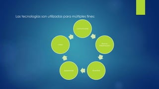 Las tecnologías son utilizadas para múltiples fines: 
comunicarse 
Buscar 
información 
expresarse divertirse 
crear 
 