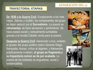 De 1928 a la Guerra Civil. Exceptuando a los más
viejos, Salinas y Guillén, los componentes del grupo
se dejan seducir por el Surrealismo. La poesía se
rehumaniza, se hace sensación y sentimiento. Se
hace poesía social y radicalmente surrealista
gracias a la revista Caballo verde para la poesía.
Después la Guerra Civil. Asesinado Lorca, exiliado
el grueso del grupo poético (salvo Gerardo Diego,
franquista, Alonso, crítico al régimen, y Aleixandre,
prácticamente inválido), el grupo se fragmenta y
su trayectoria común se da por acabada. La
poesía de los exiliados es angustiosa, social y
existencialista.
GENERACIÓN DEL 27
TRAYECTORIA; ETAPAS:
 