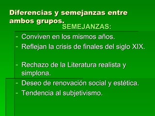 Diferencias y semejanzas entreDiferencias y semejanzas entre
ambos grupos.ambos grupos.
SEMEJANZAS:SEMEJANZAS:
- Conviven en los mismos años.Conviven en los mismos años.
- Reflejan la crisis de finales del siglo XIX.Reflejan la crisis de finales del siglo XIX.
- Rechazo de la Literatura realista yRechazo de la Literatura realista y
simplona.simplona.
- Deseo de renovación social y estética.Deseo de renovación social y estética.
- Tendencia al subjetivismo.Tendencia al subjetivismo.
 