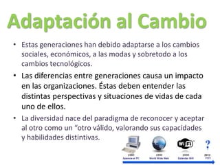 La generacion z y el mundo laboral | PPTX