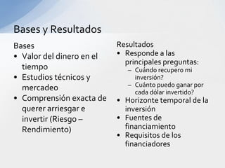 Bases y Resultados
Bases                      Resultados
• Valor del dinero en el   • Responde a las
                             principales preguntas:
  tiempo                      – Cuándo recupero mi
• Estudios técnicos y           inversión?
  mercadeo                    – Cuánto puedo ganar por
                                cada dólar invertido?
• Comprensión exacta de    • Horizonte temporal de la
  querer arriesgar e         inversión
  invertir (Riesgo –       • Fuentes de
  Rendimiento)               financiamiento
                           • Requisitos de los
                             financiadores
 