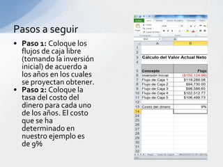 Pasos a seguir
• Paso 1: Coloque los
  flujos de caja libre
  (tomando la inversión
  inicial) de acuerdo a
  los años en los cuales
  se proyectan obtener.
• Paso 2: Coloque la
  tasa del costo del
  dinero para cada uno
  de los años. El costo
  que se ha
  determinado en
  nuestro ejemplo es
  de 9%
 
