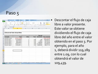 Paso 5
         • Descontar el flujo de caja
           libre a valor presente.
           Este valor se obtiene
           dividiendo el flujo de caja
           libre del año entre el valor
           obtenido en el paso 3. Por
           ejemplo, para el año
           1, deberá dividir 119,289
           entre 1.09, con lo cual
           obtendrá el valor de
           109,439.
 