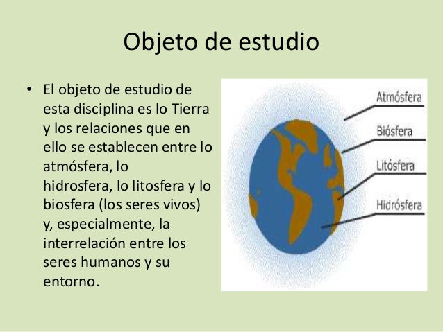 La geografía