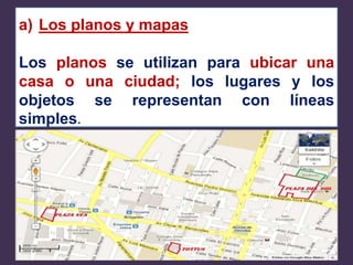 a) Los planos y mapas
Los planos se utilizan para ubicar una
casa o una ciudad; los lugares y los
objetos se representan con líneas
simples.
 
