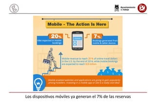Los	
  disposi=vos	
  móviles	
  ya	
  generan	
  el	
  7%	
  de	
  las	
  reservas	
  
 