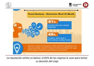 La	
  reputación	
  online	
  es	
  básica:	
  el	
  81%	
  de	
  los	
  viajeros	
  la	
  usan	
  para	
  tomar	
  
su	
 ...