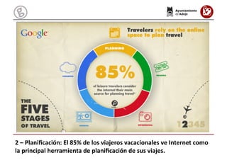2	
  –	
  Planiﬁcación:	
  El	
  85%	
  de	
  los	
  viajeros	
  vacacionales	
  ve	
  Internet	
  como	
  
la	
  principa...
