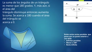 La suma de los ángulos de un triángulo
es menor que 180 grados. Y, más aún, si
el área del
triángulo disminuye entonces aumenta
la suma. Se acerca a 180 cuando el área
del triángulo se
acerca a 0.
Existe varias rectas paralelas que
pasan por un punto exterior a
una dada
• Infinitas paralelas
• Menor a 180°
• Recta infinita
 