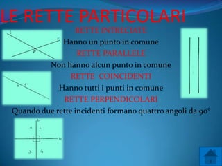 LE RETTE PARTICOLARI
                  RETTE INTRECIATE
              Hanno un punto in comune
                   RETTE PARALLELE
          Non hanno alcun punto in comune
                 RETTE COINCIDENTI
             Hanno tutti i punti in comune
              RETTE PERPENDICOLARI
 Quando due rette incidenti formano quattro angoli da 90°
 