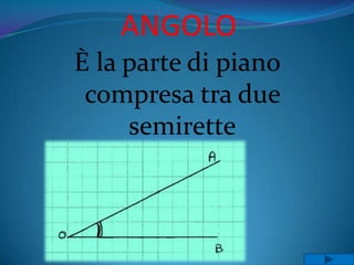 ANGOLO
È la parte di piano
 compresa tra due
     semirette
 