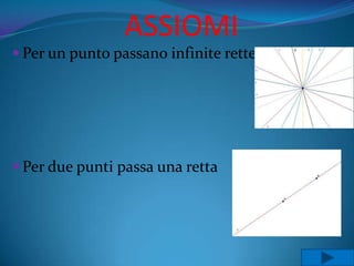 ASSIOMI
 Per un punto passano infinite rette




 Per due punti passa una retta
 