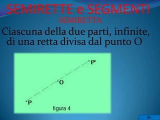 SEMIRETTE e SEGMENTI
             SEMIRETTA
Ciascuna della due parti, infinite,
 di una retta divisa dal punto O
 