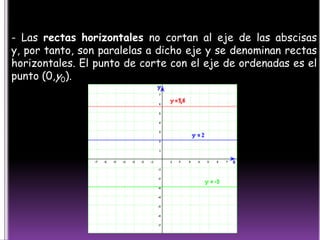 Los dos problemas fundamentales de la geometría analítica son:Dado el lugar geométrico en un sistema de coordenadas, obtener su ecuación.Dada la ecuación en un sistema de coordenadas, determinar la gráfica o lugar geométrico de los puntos que verifican dicha ecuación.Lo novedoso de la geometría analítica es que permite representar figuras geométricas mediante fórmulas