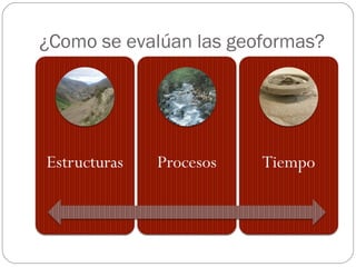 La geomorfología y su alcance | PPT