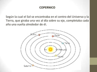 COPERNICOSegún la cual el Sol se encontraba en el centro del Universo y la Tierra, que giraba una vez al día sobre su eje, completaba cada año una vuelta alrededor de él.