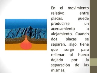 En el movimiento relativo entre placas, puede producirse un acercamiento o alejamiento. Cuando dos placas se separan, algo tiene que surgir para rellenar al hueco dejado por la separación de las mismas.
