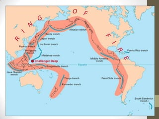 La geosfera Undecimo