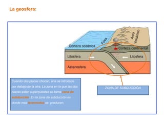 La geosfera:
Cuando dos placas chocan, una se introduce
por debajo de la otra. La zona en la que las dos
placas están superpuestas se llama zona de
subducción. En la zona de subducción es
donde más terremotos se producen.
ZONA DE SUBDUCCIÓN
 