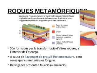 ROQUES METAMÒRFIQUES
• Són formades per la transformació d’altres roques, a
l’interior de l’escorça
• A causa de l’augment de pressió i/o temperatura, però
sense que els materials es fonguin.
• De vegades presenten foliació (=laminació).
 