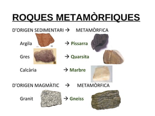 ROQUES METAMÒRFIQUES
D’ORIGEN SEDIMENTARI  METAMÒRFICA
Argila  Pissarra
Gres  Quarsita
Calcària  Marbre
D’ORIGEN MAGMÀTIC  METAMÒRFICA
Granit  Gneiss
 