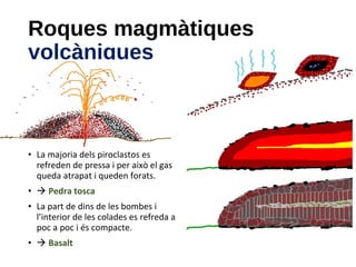 • La majoria dels piroclastos es
refreden de pressa i per això el gas
queda atrapat i queden forats.
•  Pedra tosca
• La part de dins de les bombes i
l’interior de les colades es refreda a
poc a poc i és compacte.
•  Basalt
Roques magmàtiques
volcàniques
 