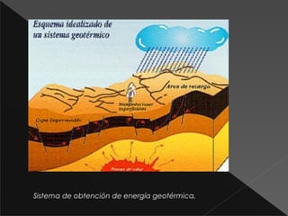 Sistema de obtención de energía geotérmica.

 