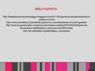BIBLIOGRAFIA
http://legislacionempresarialgga.blogspot.com/2011/03/gerencia-de-administracion-
publica-vs.html
http://www.portafolio.co/portafolio-plus/cinco-caracteristicas-un-buen-gerente
http://topicos-gerenciales-modernos.lacoctelera.net/post/2010/04/29/gerencia-
venezolana-debilidades-y-acciones-transformarlas
http://es.wikipedia.org/wiki/Mapa_conceptual
 