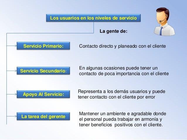 Imagen relacionada