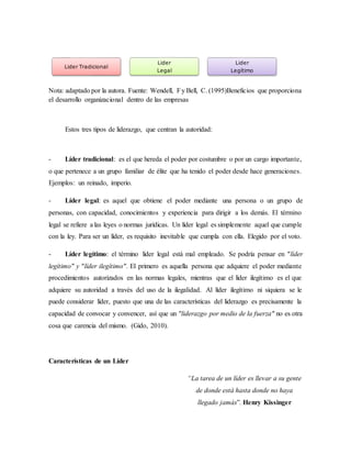 Nota: adaptado por la autora. Fuente: Wendell, Fy Bell, C. (1995)Beneficios que proporciona
el desarrollo organizacional dentro de las empresas
Estos tres tipos de liderazgo, que centran la autoridad:
- Líder tradicional: es el que hereda el poder por costumbre o por un cargo importante,
o que pertenece a un grupo familiar de élite que ha tenido el poder desde hace generaciones.
Ejemplos: un reinado, imperio.
- Líder legal: es aquel que obtiene el poder mediante una persona o un grupo de
personas, con capacidad, conocimientos y experiencia para dirigir a los demás. El término
legal se refiere a las leyes o normas jurídicas. Un líder legal es simplemente aquel que cumple
con la ley. Para ser un líder, es requisito inevitable que cumpla con ella. Elegido por el voto.
- Líder legítimo: el término líder legal está mal empleado. Se podría pensar en "líder
legítimo" y "líder ilegítimo". El primero es aquella persona que adquiere el poder mediante
procedimientos autorizados en las normas legales, mientras que el líder ilegítimo es el que
adquiere su autoridad a través del uso de la ilegalidad. Al líder ilegítimo ni siquiera se le
puede considerar líder, puesto que una de las características del liderazgo es precisamente la
capacidad de convocar y convencer, así que un "liderazgo por medio de la fuerza" no es otra
cosa que carencia del mismo. (Gido, 2010).
Características de un Líder
“La tarea de un líder es llevar a su gente
de donde está hasta donde no haya
llegado jamás”. Henry Kissinger
Lider Tradicional
Lider
Legal
Lider
Legítimo
 