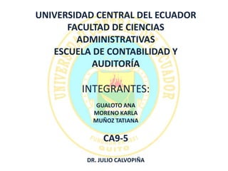 UNIVERSIDAD CENTRAL DEL ECUADOR FACULTAD DE CIENCIAS ADMINISTRATIVAS ESCUELA DE CONTABILIDAD Y AUDITORÍA INTEGRANTES: GUALOTO ANA MORENO KARLA MUÑOZ TATIANA CA9-5 DR. JULIO CALVOPIÑA . 