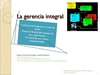 La gerencia integral Basado en La Gerencia Integral -  Jean-Paul Sallenave.  http://www.gestiopolis.com http://www.scribd.com/doc/913898/Gerencia-Integral http://www.elprisma.com/apuntes/administracion_de_empresas/gerenciaintegral/ Material preparado por CPN M Cristina Dino de Navarro 