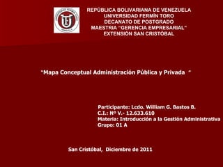“ Mapa Conceptual Administración Pública y Privada  ”  Participante: Lcdo. William G. Bastos B. C.I.: Nº V.- 12.633.610 Materia: Introducción a la Gestión Administrativa Grupo: 01 A San Cristóbal,  Diciembre de 2011 REPÚBLICA BOLIVARIANA DE VENEZUELA UNIVERSIDAD FERMÍN TORO DECANATO DE POSTGRADO MAESTRIA “GERENCIA EMPRESARIAL” EXTENSIÓN SAN CRISTÓBAL 