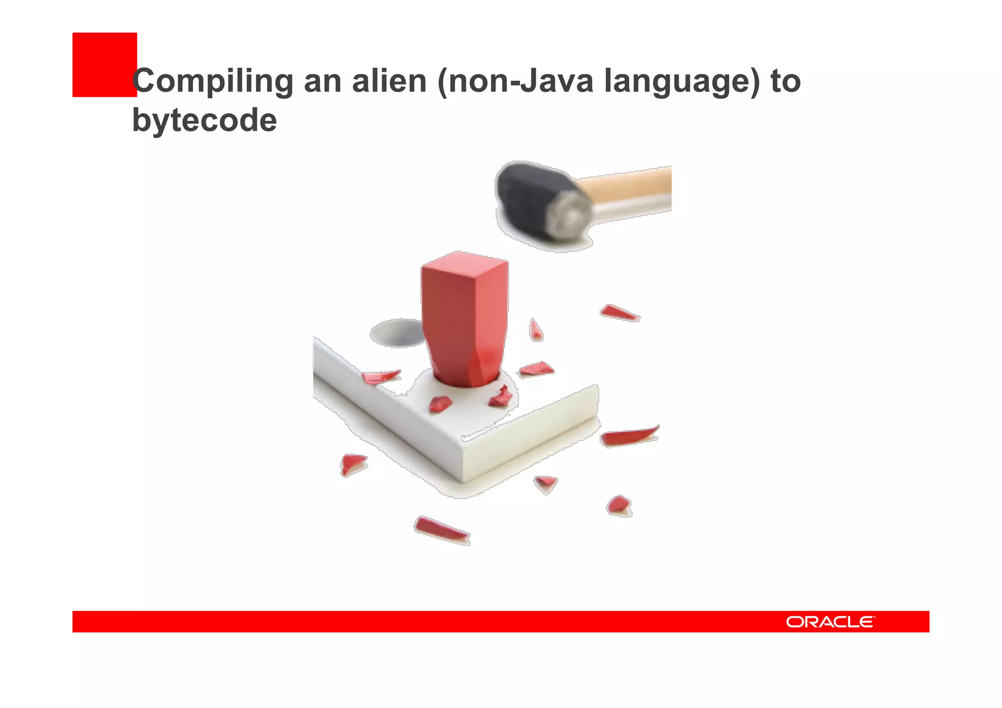 Compiling an alien (non-Java language) to
bytecode
 