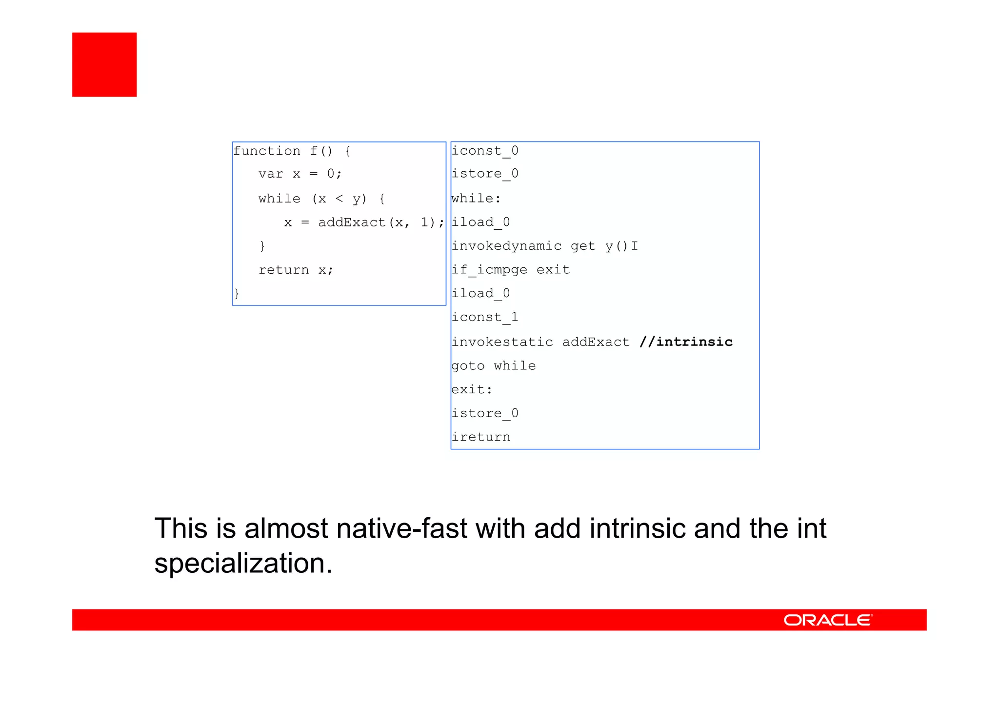 This is almost native-fast with add intrinsic and the int
specialization.
function f() {
var x = 0;
while (x < y) {
x = addExact(x, 1);
}
return x;
}
iconst_0
istore_0
while:
iload_0
invokedynamic get y()I
if_icmpge exit
iload_0
iconst_1
invokestatic addExact //intrinsic
goto while
exit:
istore_0
ireturn
 