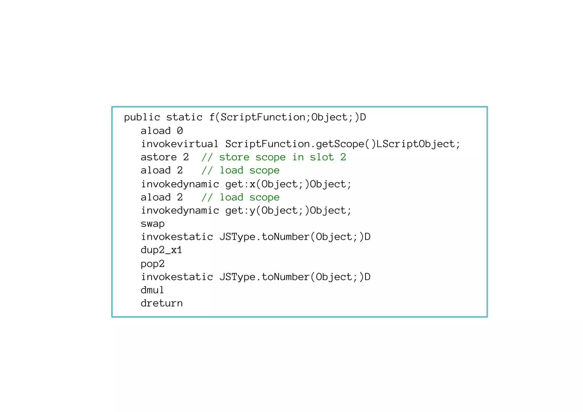 public static f(ScriptFunction;Object;)D
aload 0
invokevirtual ScriptFunction.getScope()LScriptObject;
astore 2 // store scope in slot 2
aload 2 // load scope
invokedynamic get:x(Object;)Object;
aload 2 // load scope
invokedynamic get:y(Object;)Object;
swap
invokestatic JSType.toNumber(Object;)D
dup2_x1
pop2
invokestatic JSType.toNumber(Object;)D
dmul
dreturn	
  
 