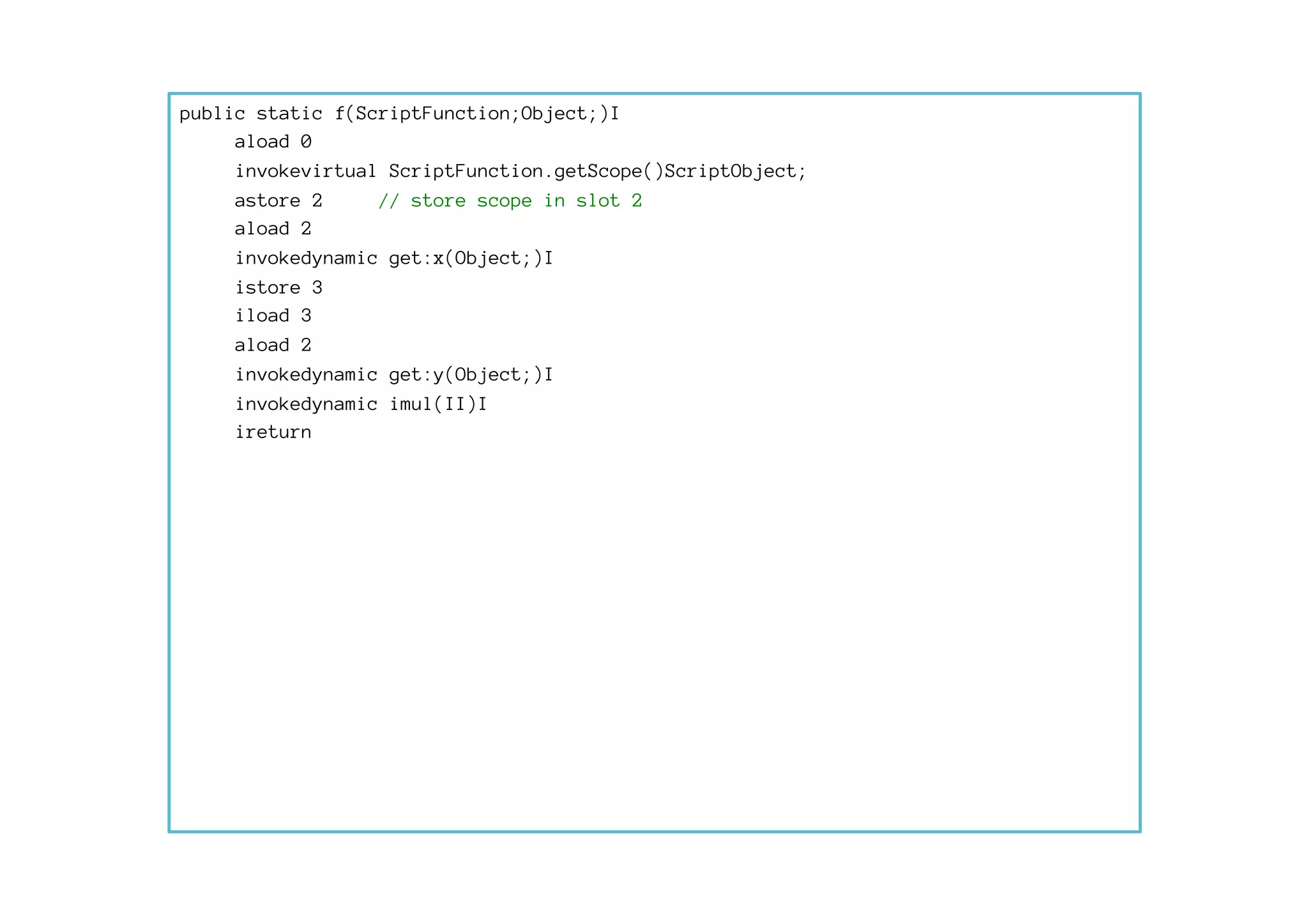 public static f(ScriptFunction;Object;)I
aload 0
invokevirtual ScriptFunction.getScope()ScriptObject;
astore 2 // store scope in slot 2
aload 2
invokedynamic get:x(Object;)I
istore 3
iload 3
aload 2
invokedynamic get:y(Object;)I 
invokedynamic imul(II)I 
ireturn

	
  
 