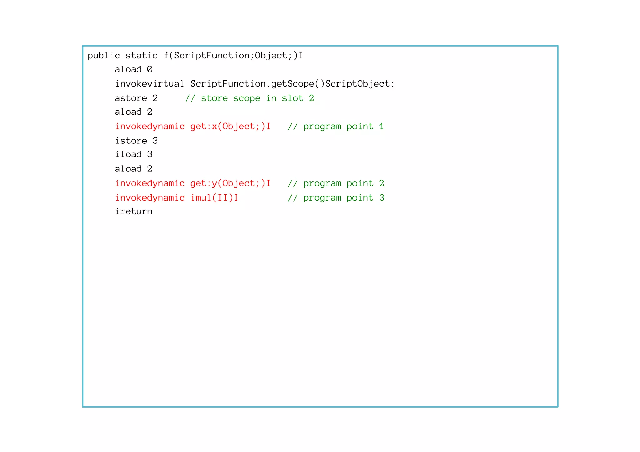 public static f(ScriptFunction;Object;)I
aload 0
invokevirtual ScriptFunction.getScope()ScriptObject;
astore 2 // store scope in slot 2
aload 2
invokedynamic get:x(Object;)I // program point 1 
istore 3
iload 3
aload 2
invokedynamic get:y(Object;)I // program point 2
invokedynamic imul(II)I // program point 3 
ireturn

	
  
 