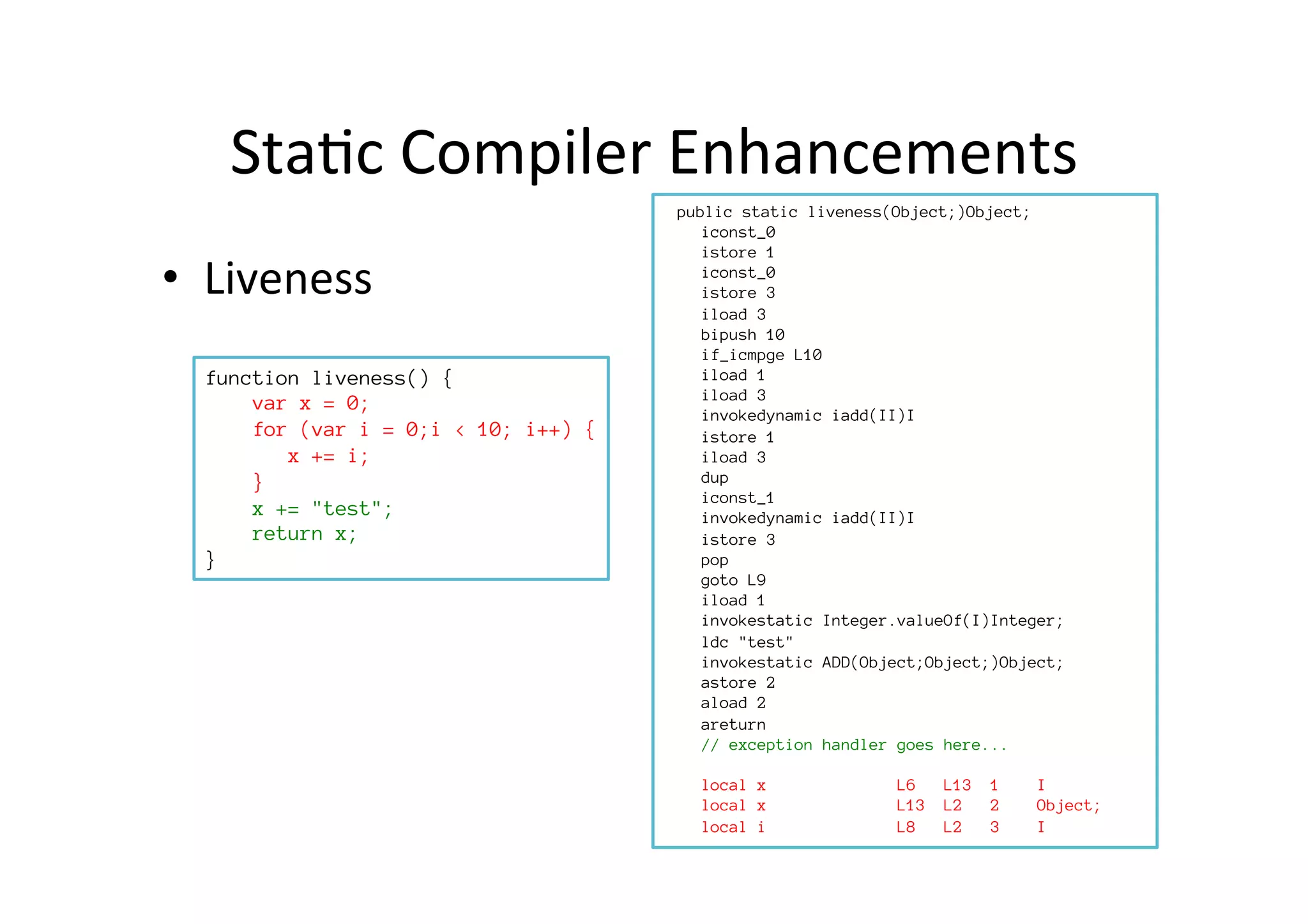Sta*c	
  Compiler	
  Enhancements	
  
•  Liveness	
  
function liveness() {
var x = 0;
for (var i = 0;i < 10; i++) {
x += i;
}
x += "test";
return x;
}
	
   public static liveness(Object;)Object;
iconst_0
istore 1
iconst_0
istore 3
iload 3
bipush 10
if_icmpge L10
iload 1
iload 3
invokedynamic iadd(II)I
istore 1
iload 3
dup
iconst_1
invokedynamic iadd(II)I
istore 3
pop
goto L9
iload 1
invokestatic Integer.valueOf(I)Integer;
ldc "test"
invokestatic ADD(Object;Object;)Object;
astore 2
aload 2
areturn
// exception handler goes here...

local x L6 L13 1 I
local x L13 L2 2 Object;
local i L8 L2 3 I
 