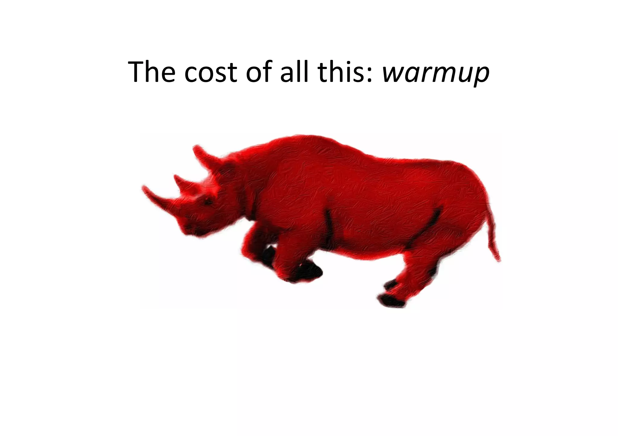 The	
  cost	
  of	
  all	
  this:	
  warmup	
  
 
