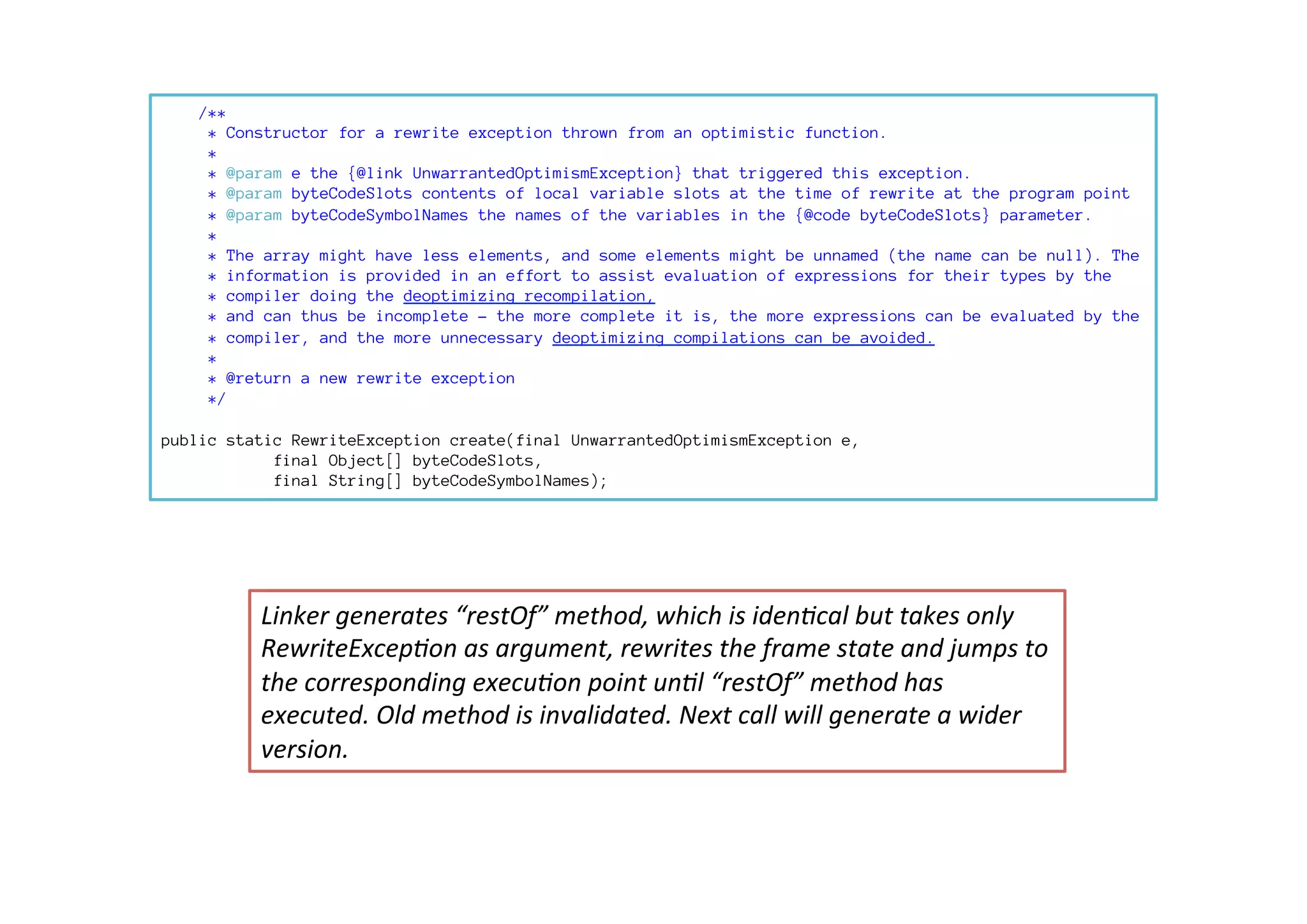 /**
* Constructor for a rewrite exception thrown from an optimistic function.
*
* @param e the {@link UnwarrantedOptimismException} that triggered this exception.
* @param byteCodeSlots contents of local variable slots at the time of rewrite at the program point
* @param byteCodeSymbolNames the names of the variables in the {@code byteCodeSlots} parameter. 
*
* The array might have less elements, and some elements might be unnamed (the name can be null). The 
* information is provided in an effort to assist evaluation of expressions for their types by the 
* compiler doing the deoptimizing recompilation,
* and can thus be incomplete - the more complete it is, the more expressions can be evaluated by the 
* compiler, and the more unnecessary deoptimizing compilations can be avoided.
*
* @return a new rewrite exception
*/ 

public static RewriteException create(final UnwarrantedOptimismException e,
final Object[] byteCodeSlots,
final String[] byteCodeSymbolNames);
Linker	
  generates	
  “restOf”	
  method,	
  which	
  is	
  idenLcal	
  but	
  takes	
  only	
  
RewriteExcepLon	
  as	
  argument,	
  rewrites	
  the	
  frame	
  state	
  and	
  jumps	
  to	
  
the	
  corresponding	
  execuLon	
  point	
  unLl	
  “restOf”	
  method	
  has	
  
executed.	
  Old	
  method	
  is	
  invalidated.	
  Next	
  call	
  will	
  generate	
  a	
  wider	
  
version.	
  
 